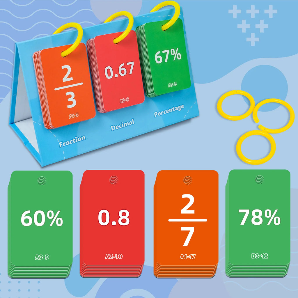 Cartes Éducatives Maths – Fractions, Décimales & Pourcentages | 69 pièces