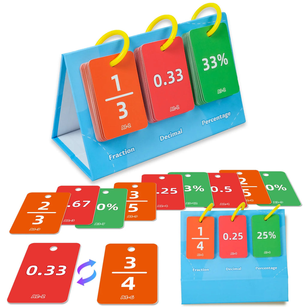 Cartes Éducatives Maths – Fractions, Décimales & Pourcentages | 69 pièces