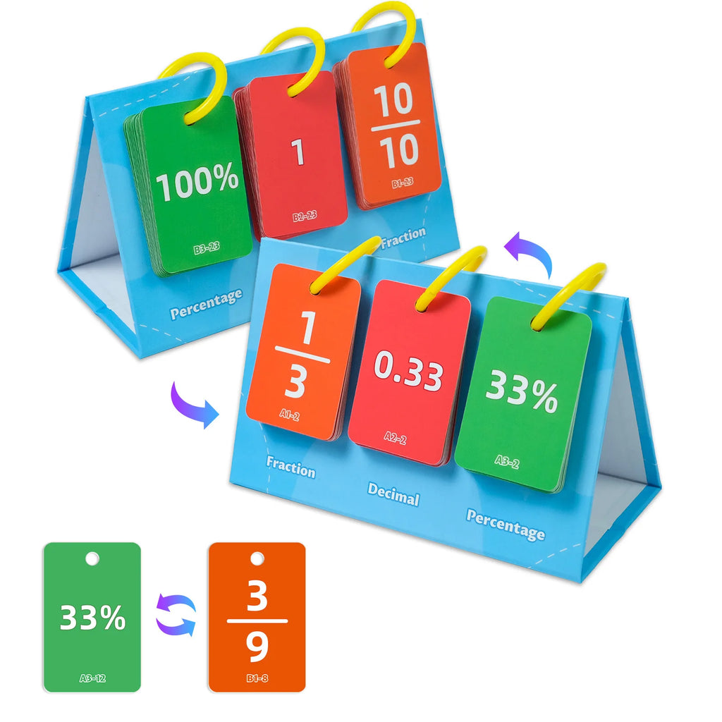 Cartes Éducatives Maths – Fractions, Décimales & Pourcentages | 69 pièces
